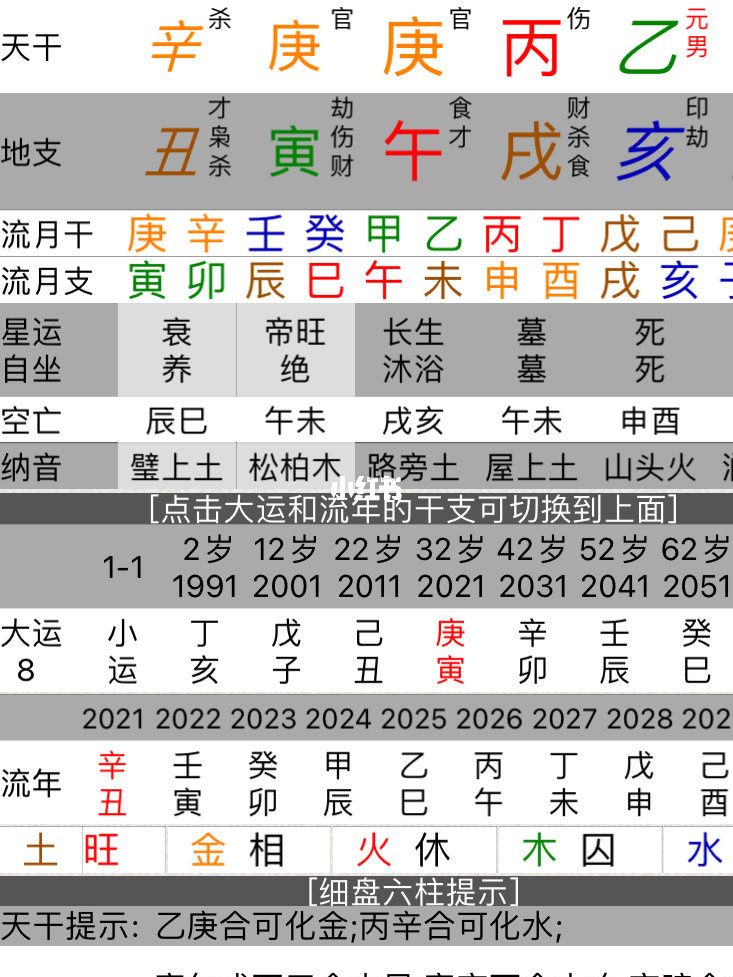 官杀混杂又伤官见官_伤官见官是什么意思_伤官见官