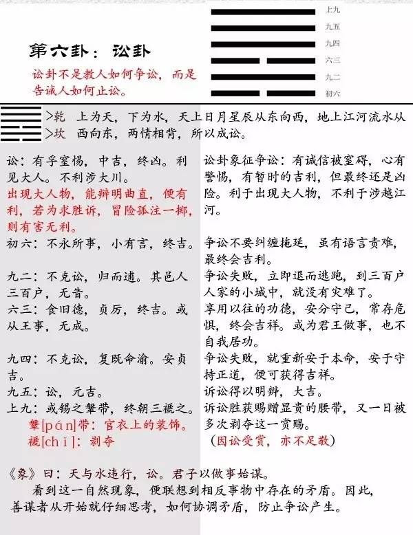 周易起卦方法_周易硬币起卦方法_周易时间起卦方法与步骤