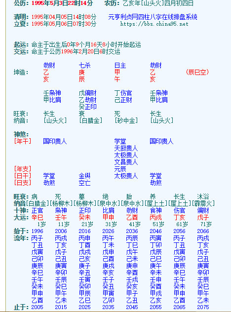 丁火命最好的八字_丁火命_丁火命的女生能成功吗