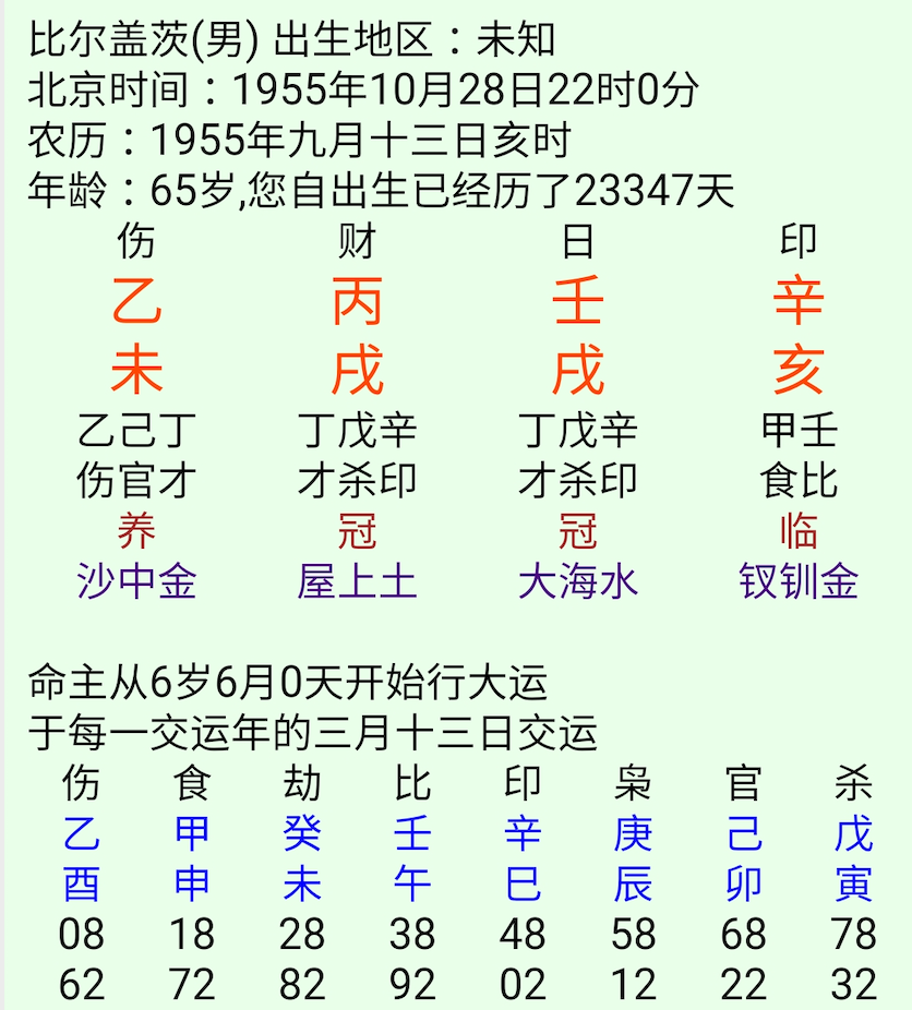 悟道命理_八字命理_命理