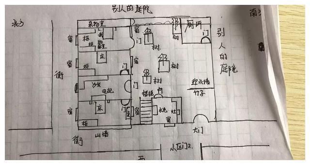 越住越富风水户型图详解 大吉之宅什么样