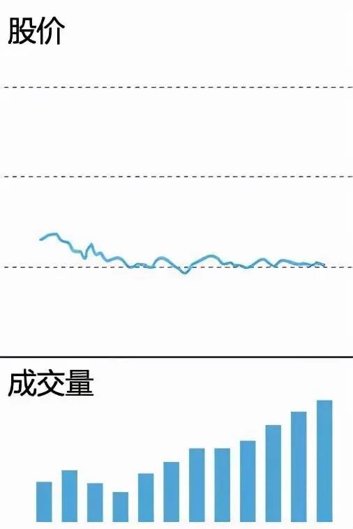 外盘_内盘和外盘是什么意思_外盘内盘是什么意思