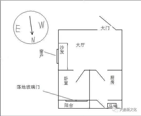 门口风水十大禁忌图片_店铺门口风水十大禁忌_大门口风水禁忌