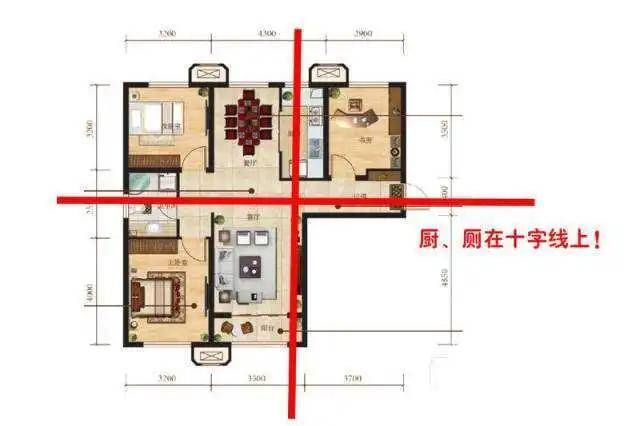 家庭住房风水聚财方法