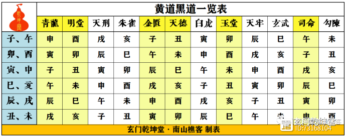 青龙教是什么教__青龙诀口诀