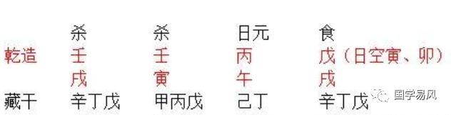 八字中通根和透干到底是什么 一个容易混淆的概念