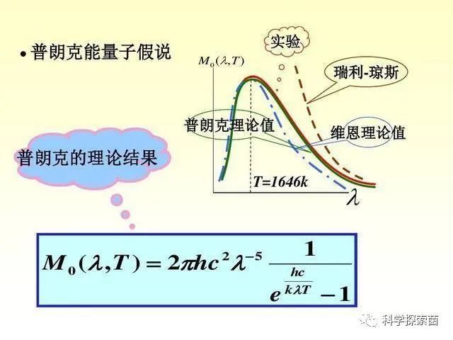 量子力学遇事不决_量子力学毁三观_