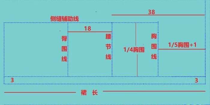 经典吊带裙的详细制图步骤