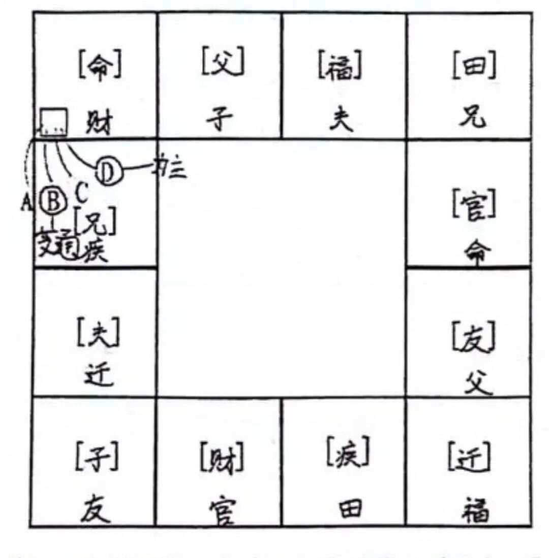 许铨仁高级班音频课文字整理（第43集）