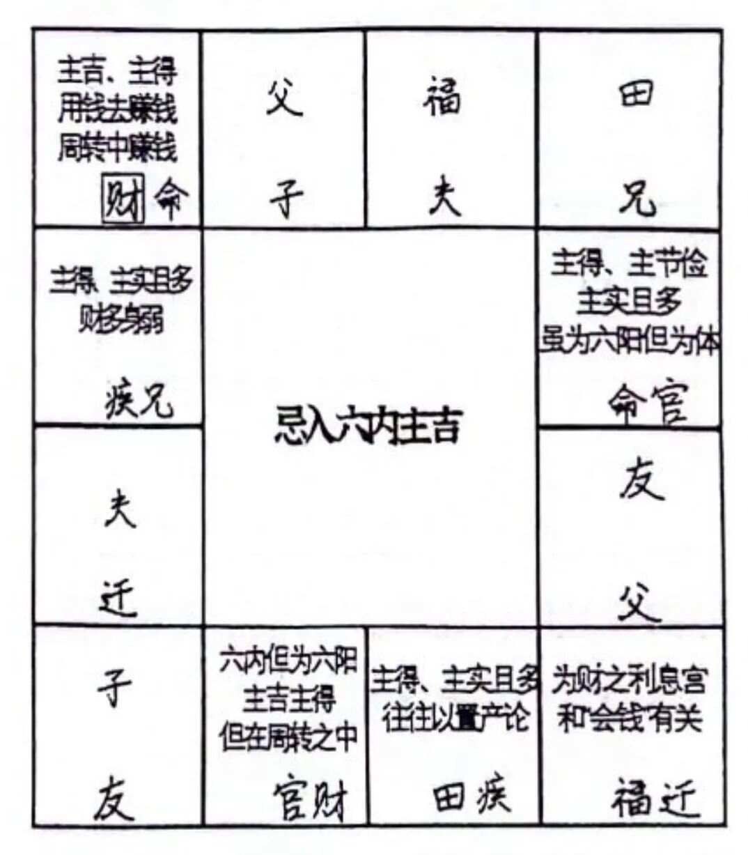 许铨仁高级班音频课文字整理（第43集）