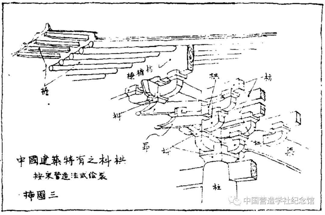 学术 | 梁思成：中国建筑之两部文法课本