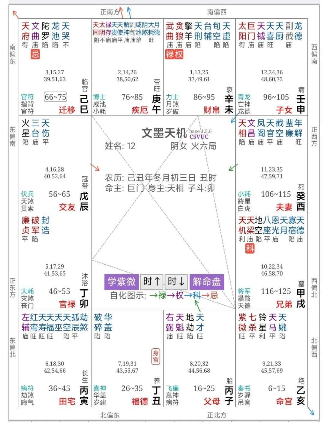 倪海厦《天纪》笔记8：紫微星在酉戌亥宫及详批实例