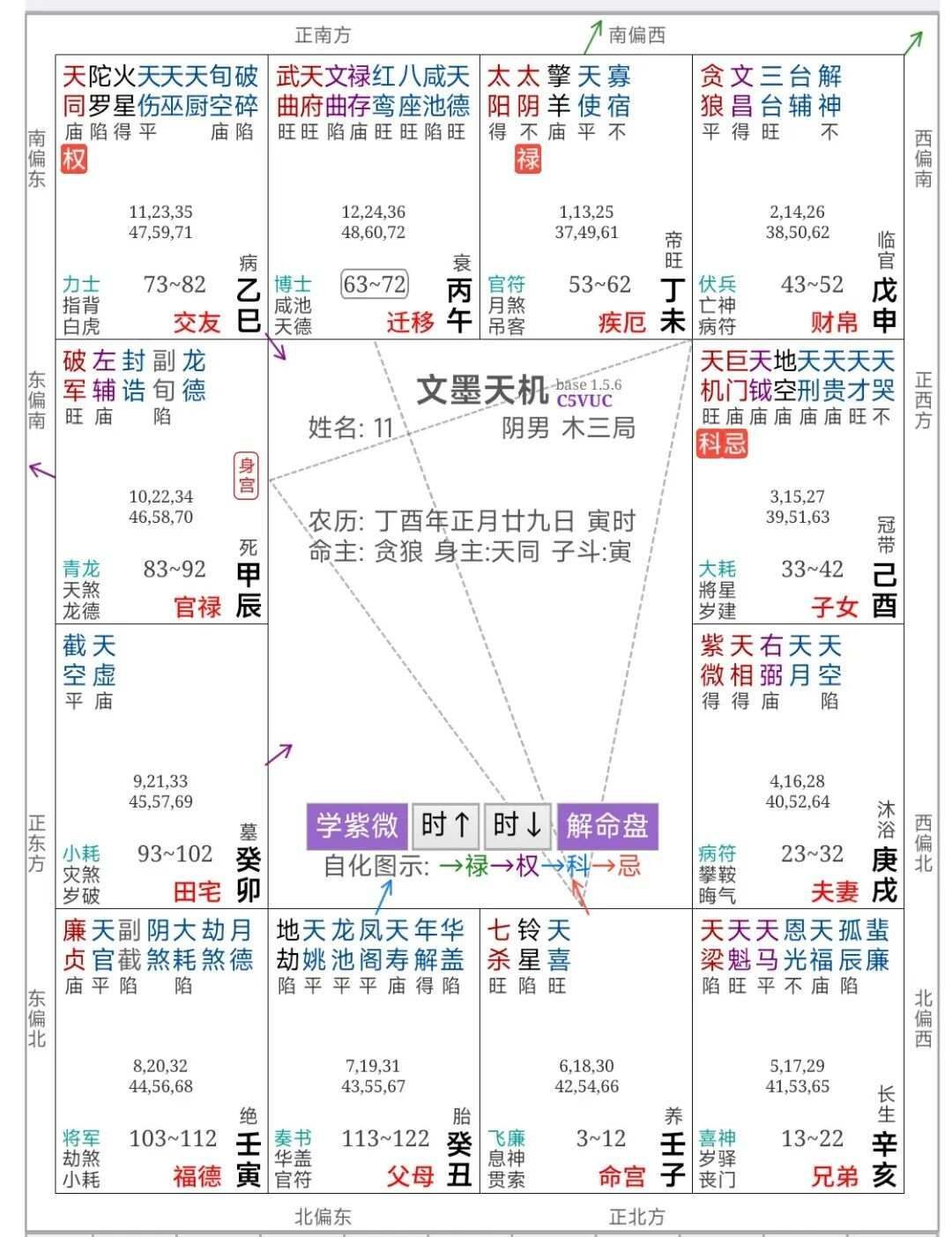 倪海厦《天纪》笔记8：紫微星在酉戌亥宫及详批实例