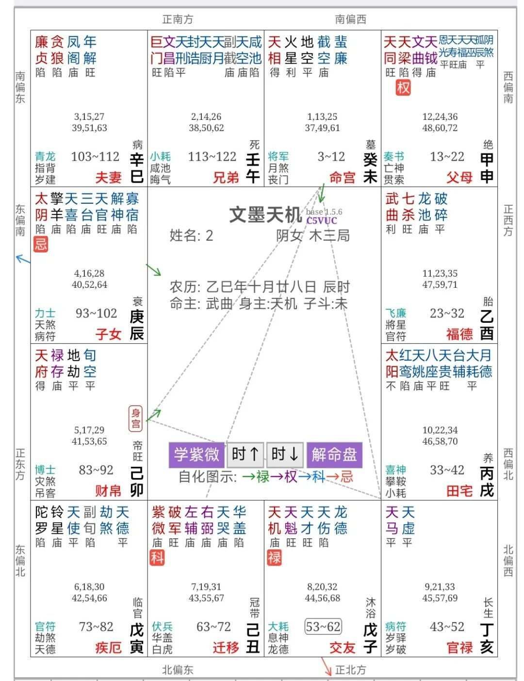 倪海厦《天纪》笔记6：紫微星在丑宫、寅宫