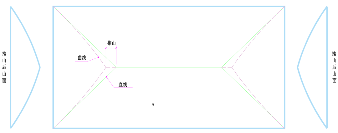 庑殿顶曲线优化之法｜推山法