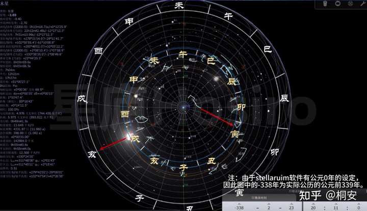 太岁是木星还是土星_什么是太岁_太岁是天干还是地支