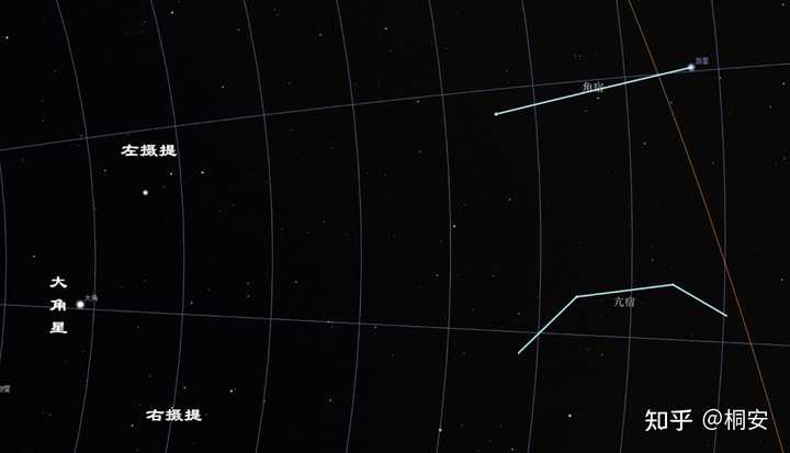 什么是太岁_太岁是木星还是土星_太岁是天干还是地支