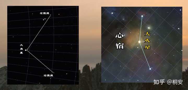 什么是太岁_太岁是天干还是地支_太岁是木星还是土星