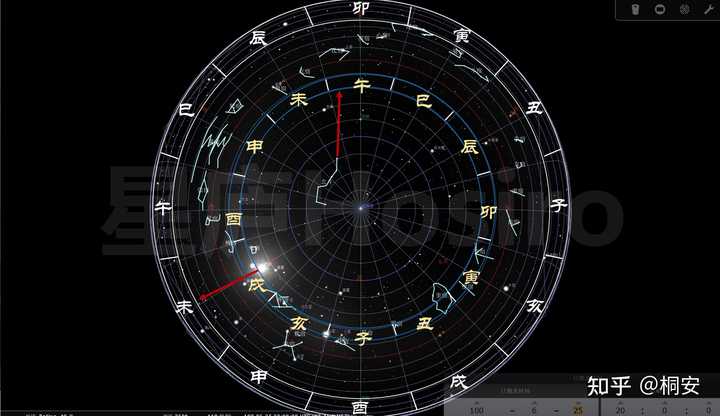 太岁是天干还是地支_什么是太岁_太岁是木星还是土星