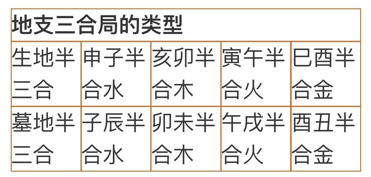 _风水合局或破局_风水全局合十是什么意思