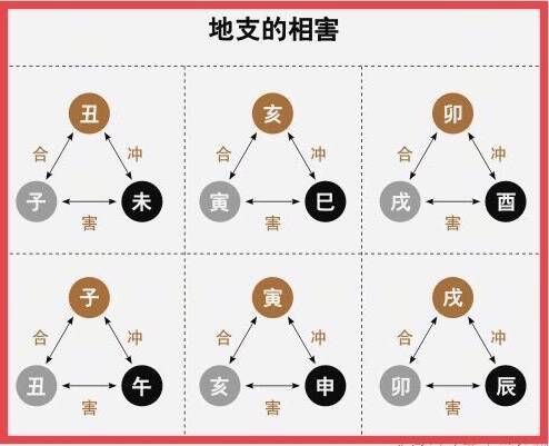 风水全局合十是什么意思_风水合局或破局_