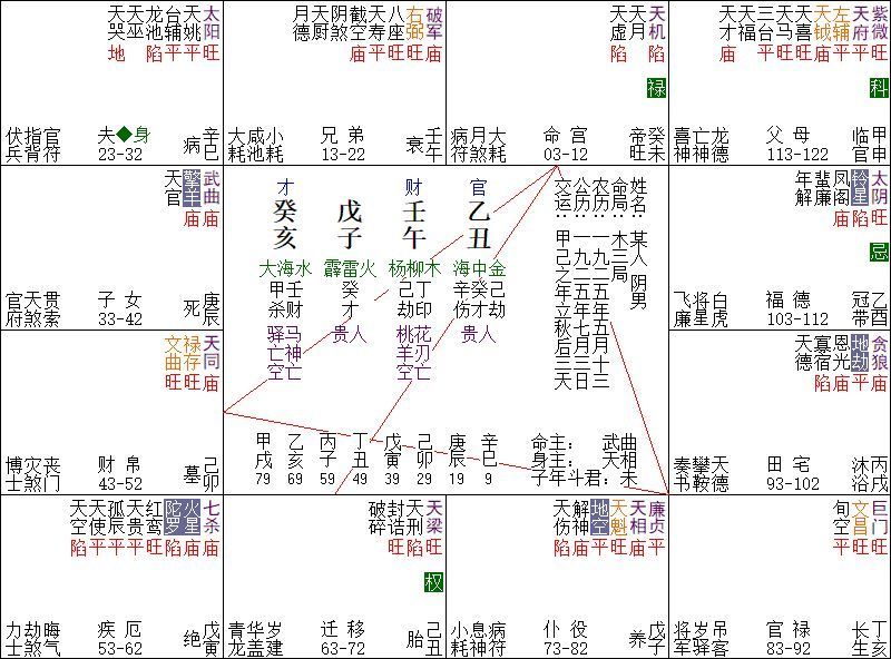 官非如何决断？_官非如何决断？_