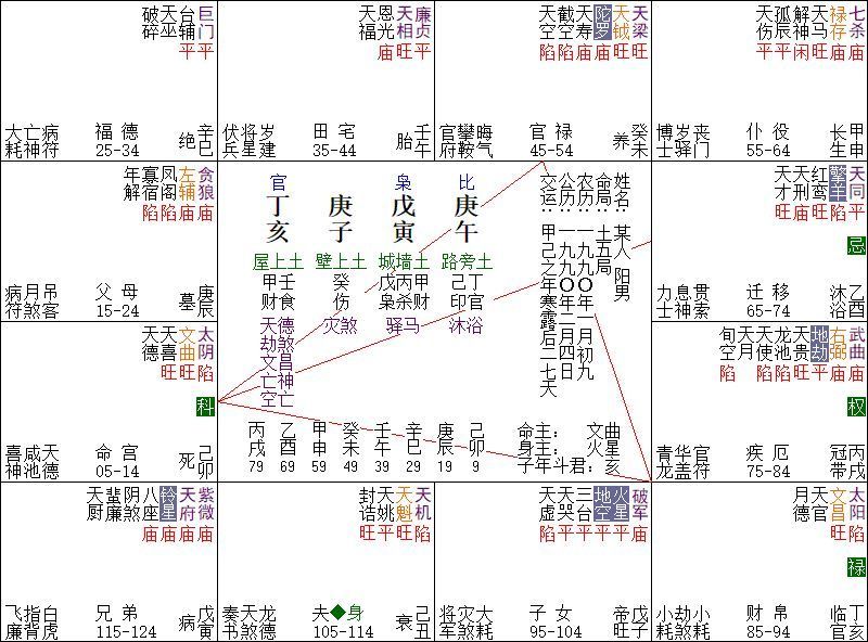 官非如何决断？__官非如何决断？