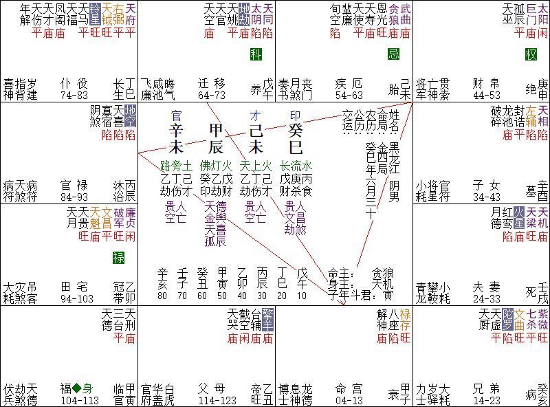 官非如何决断？_官非如何决断？_