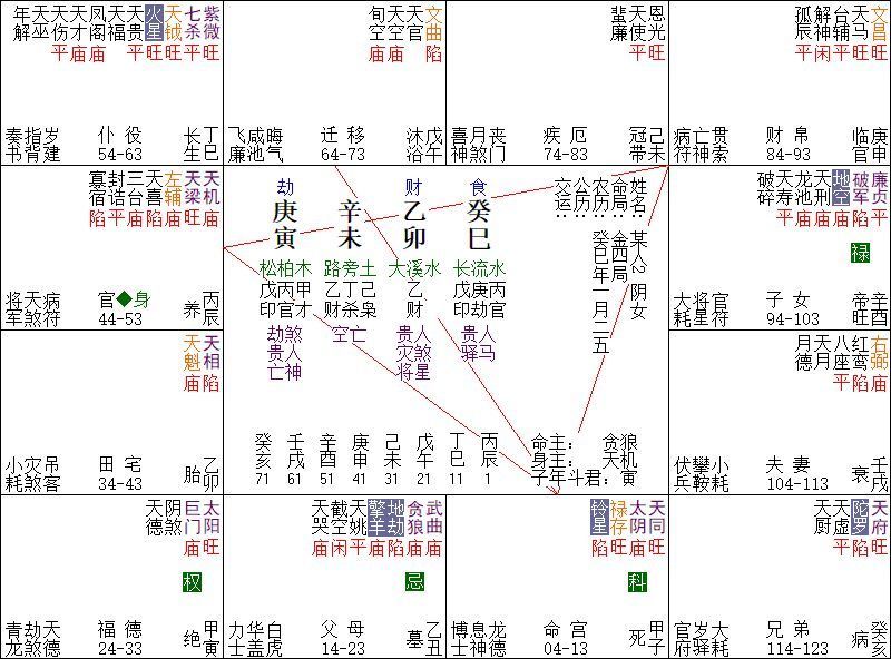 官非如何决断？_官非如何决断？_