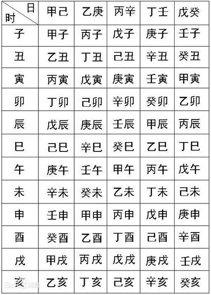 八字查询_八字查询免费_八字查询详细解析免费