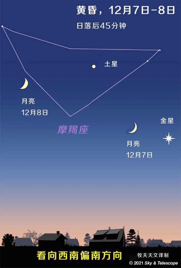 处女座土象星座__处女座土象什么意思