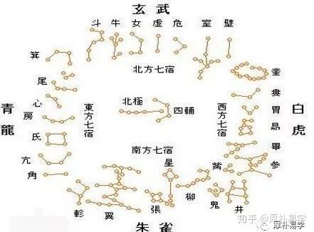 古易案赏析（六）艮门与风瘫